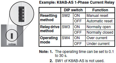 K8AB Series Features 8 