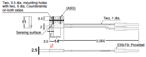 E32 Series Dimensions 224 