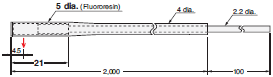 E32 Series Dimensions 237 