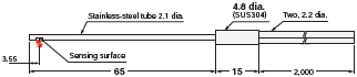 E32 Series Dimensions 88 