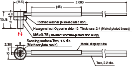 E32 Series Dimensions 27 