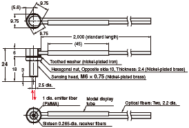 E32 Series Dimensions 30 