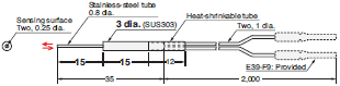 E32 Series Dimensions 46 