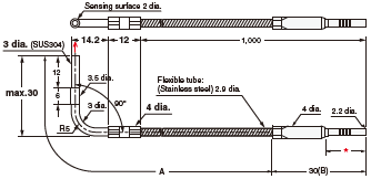 E32 Series Dimensions 270 