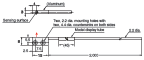 E32 Series Dimensions 67 