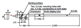 E32 Series Dimensions 69 