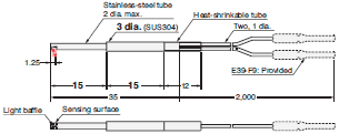 E32 Series Dimensions 87 