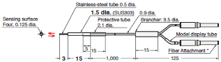 E32 Series Dimensions 89 