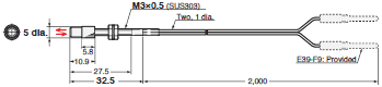 E32 Series Dimensions 114 