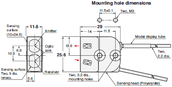 E32 Series Dimensions 122 