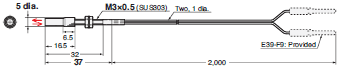 E32 Series Dimensions 128 