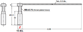 E32 Series Dimensions 144 