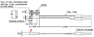 E32 Series Dimensions 208 