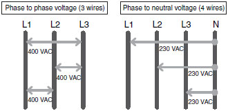 K8AB Series Features 9 