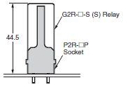 G2R-[]-S (S) Dimensions 22 