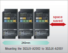 3G3JX Features 7 