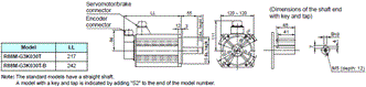 R88M-G, R88D-GT Dimensions 13 