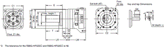 R88M-G, R88D-GT Dimensions 39 