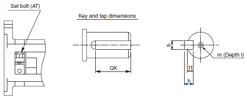 R88M-G, R7D-BP Dimensions 23 