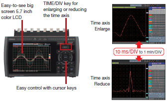 ZR-RX70 Features 11 