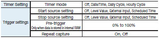 ZR-RX70 Features 13 