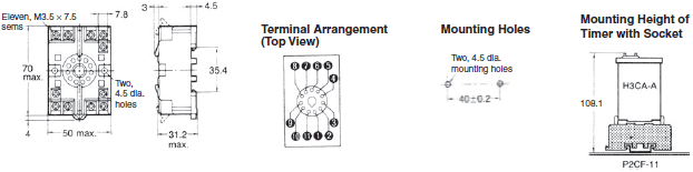 H3CA Dimensions 8 