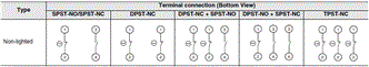 A22TK Dimensions 8 Terminal Connection_Dim