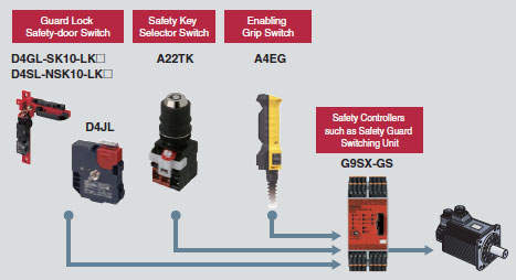 A22TK Features 3 A22TK_Features2