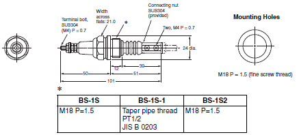 BF-[](R) / BS-1(T) Dimensions 7 