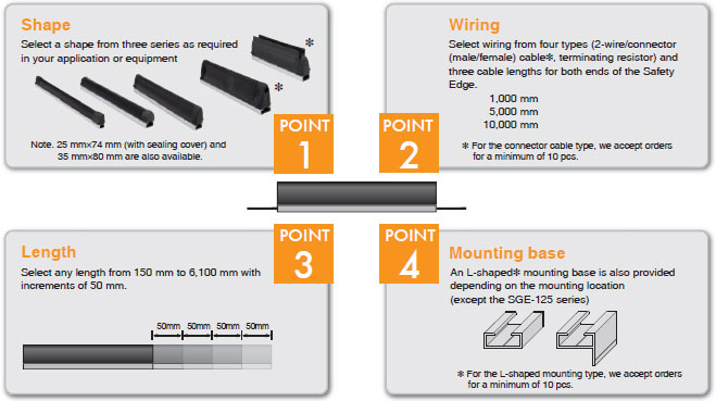 SGE / SCC Features 2 