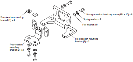 F3SR-B Dimensions 9 