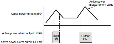 KM50-E Features 20 