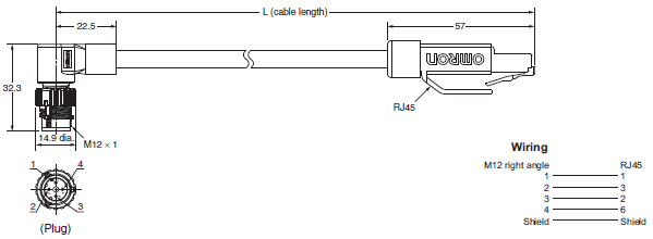Industrieller Ethernet-Steckverbinder – XS5 / XS6 M12-Stecker, Kabelbaum  von OMRON
