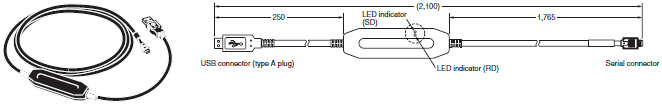 E5CN-HT Dimensions 3 