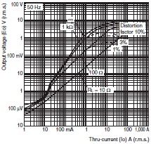 E5AN-HT, E5EN-HT Dimensions 15 