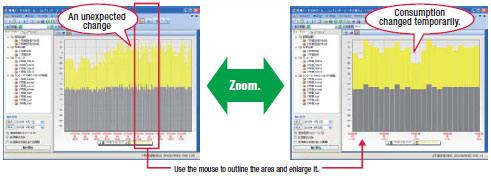 EWS-DE10 Features 8 