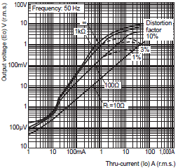 E5CC, E5CC-B, E5CC-U Dimensions 18 