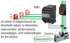KM1 Features 21 