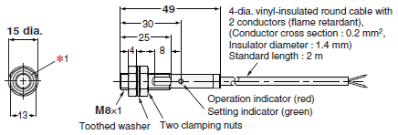 E2EF Dimensions 4 