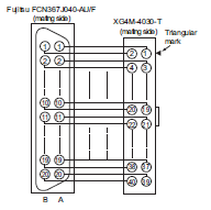 XW2R (PLCs) Dimensions 5 