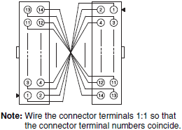 XW2R (PLCs) Dimensions 31 