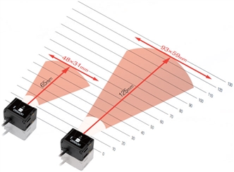 V400-R2 Features 5 