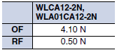 WL Dimensions 49 