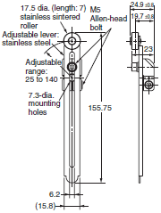 WL Dimensions 101 