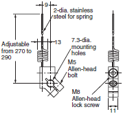 WL Dimensions 114 