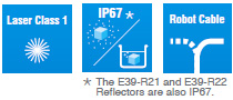 E3NC Features 3 