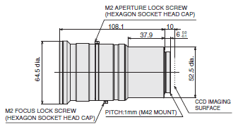 3Z4S-LE VS-L / M42-10 Series Dimensions 3 