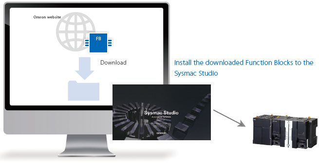 SYSMAC-XR[][][] Features 12 