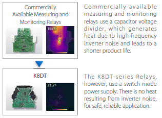 K8DT-TH Features 14 