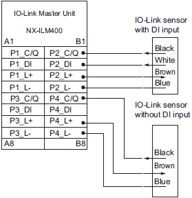 3540_sp_2_2